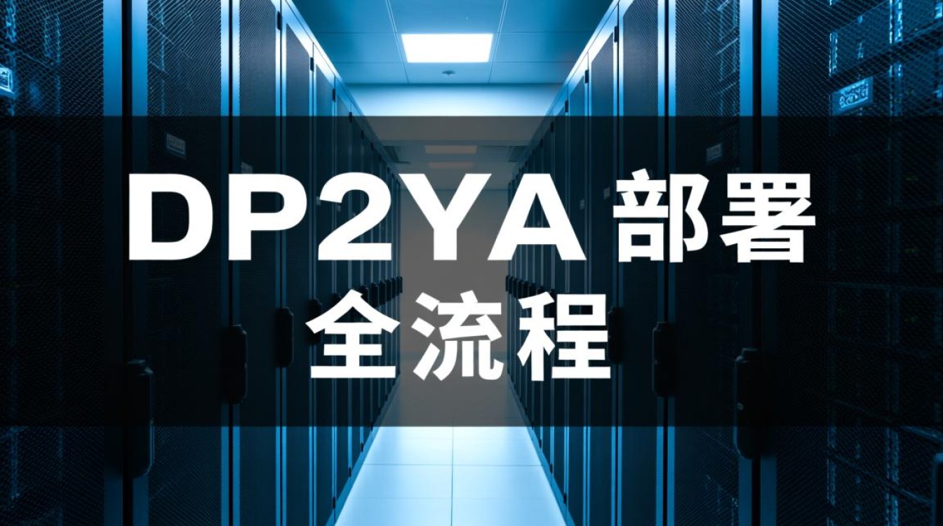 服务器购买后如何一步步完成系统部署？