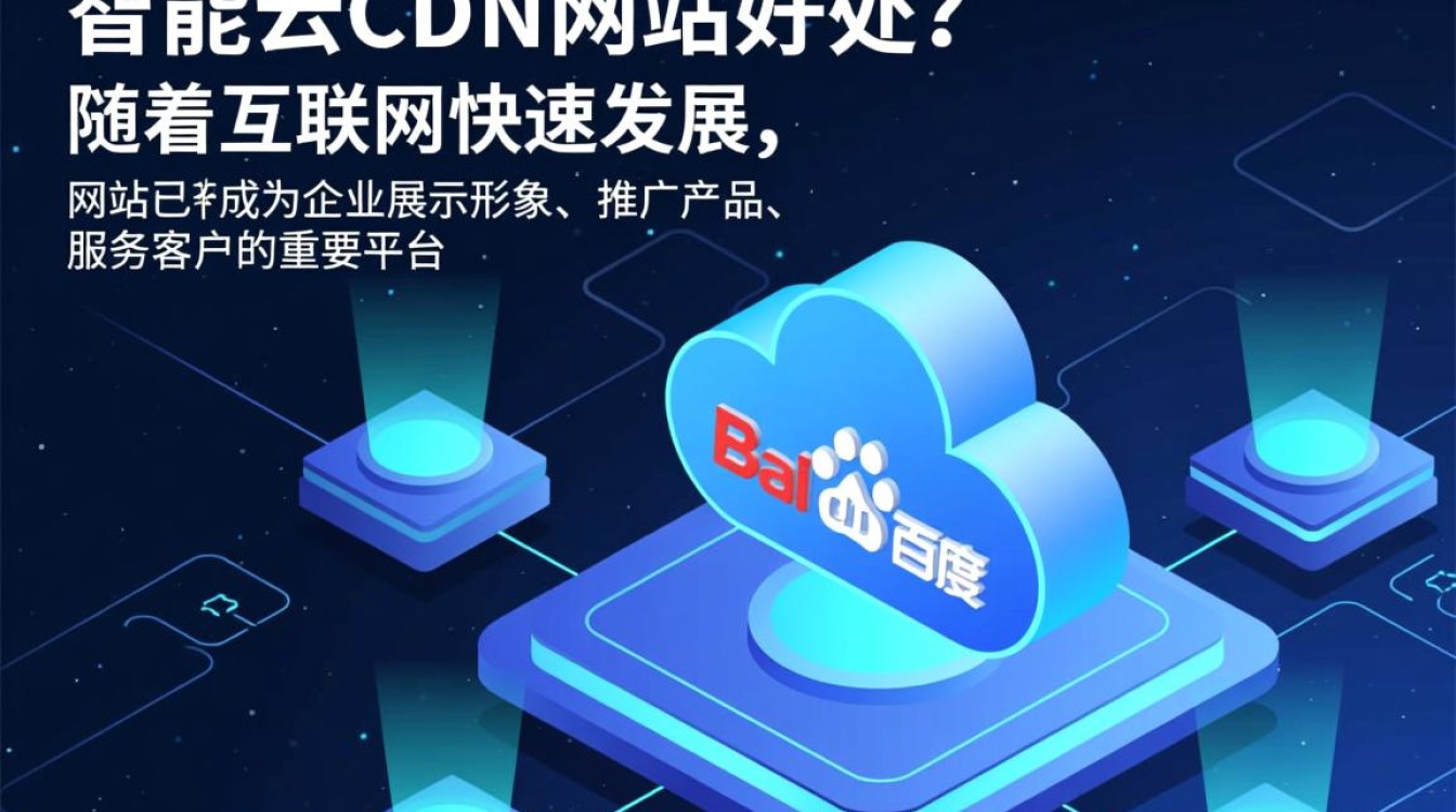 百度智能云CDN对网站流量提升和访问速度有何显著益处？