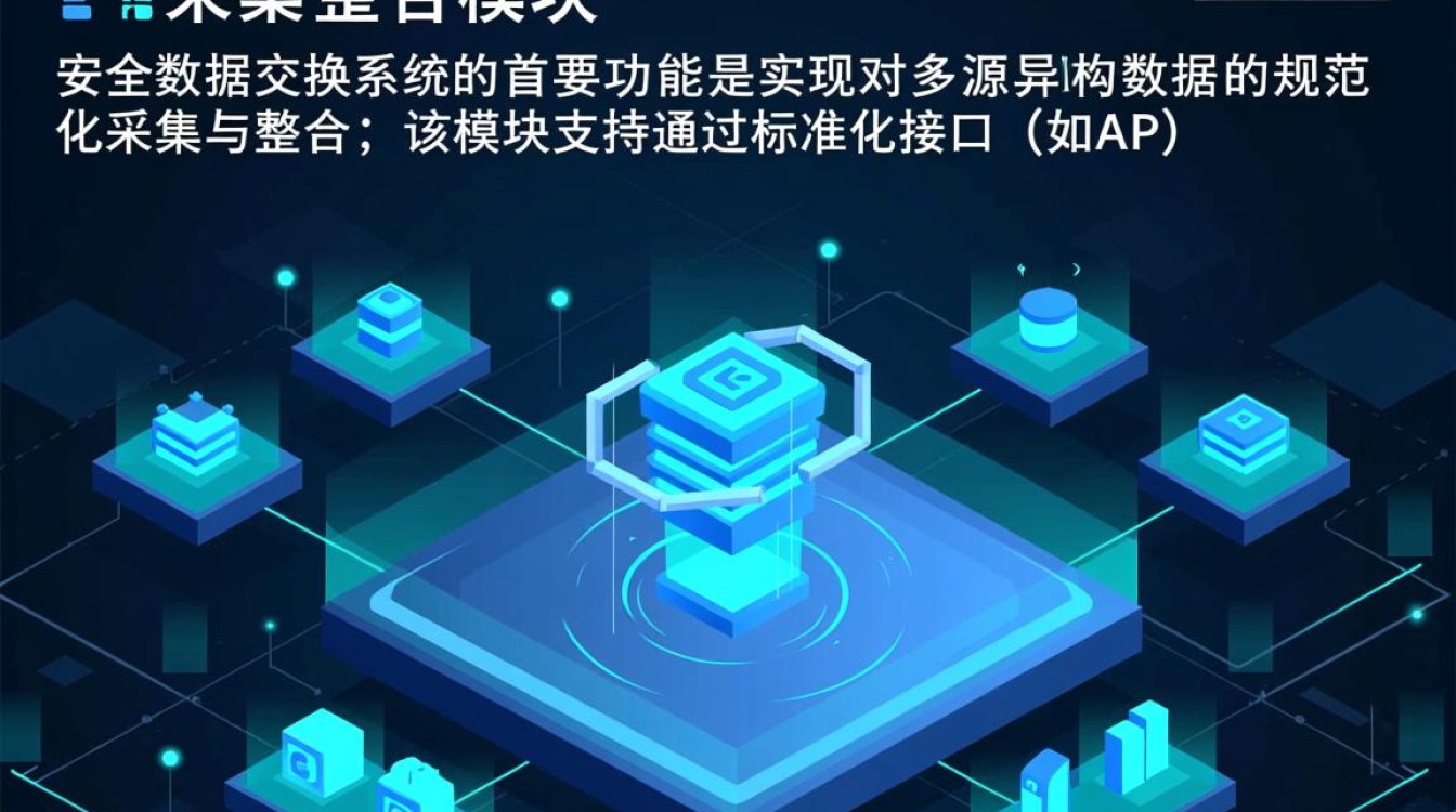 安全数据交换系统具体有哪些核心功能？