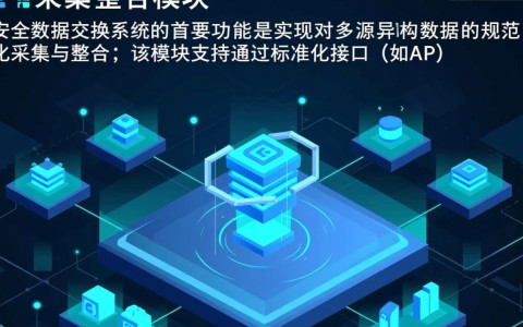 安全数据交换系统具体有哪些核心功能？