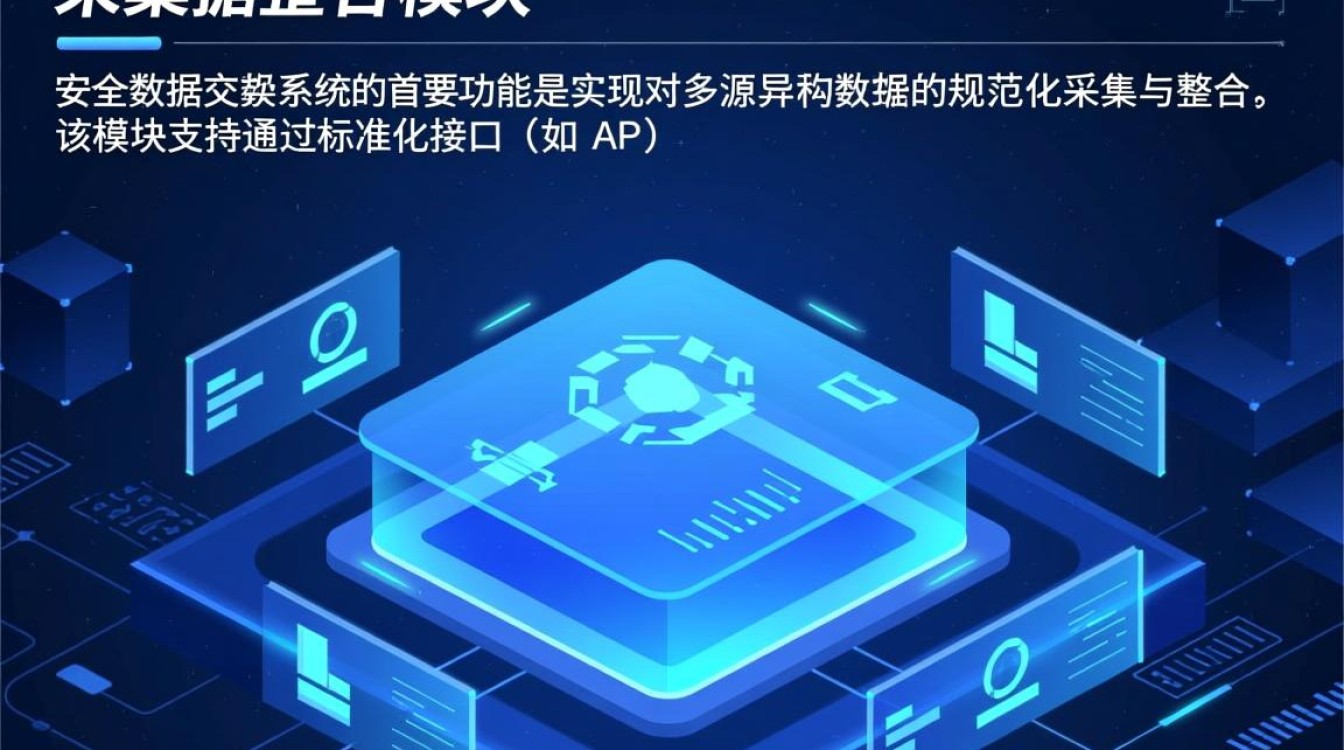 安全数据交换系统具体有哪些核心功能？