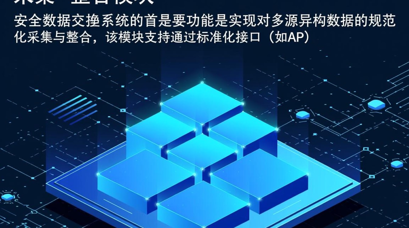 安全数据交换系统具体有哪些核心功能？