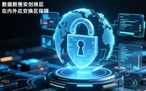 安全数据交换区如何保障数据传输全程安全？