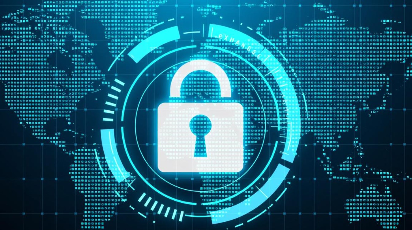 安全数据交换开放端口如何保障数据传输安全？