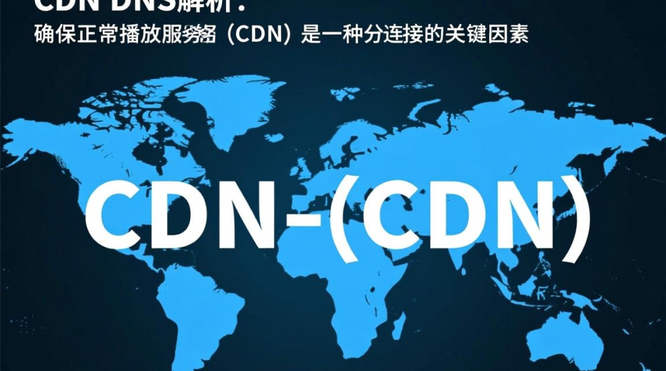 为何cdn和dns解析正常，但播放服务器连接仍出现异常问题？