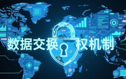 安全数据交换授权机制如何保障跨平台数据交互安全？