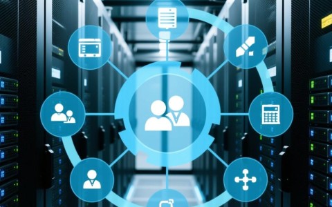 服务器资源测算到底该怎么做才精准？