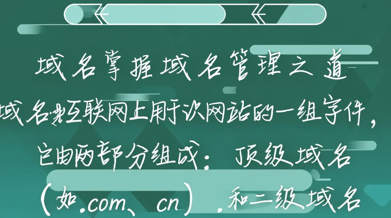 域名注册查询如何选择合适且易记的域名，避免注册误区？