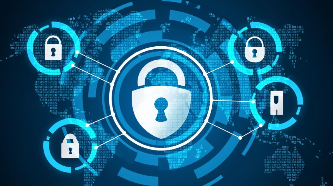 安全数据交换协议如何保障跨平台数据传输的安全性？