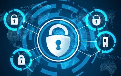 安全数据交换协议如何保障跨平台数据传输的安全性？