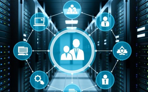 服务器资源具体指哪些硬件及软件资源？