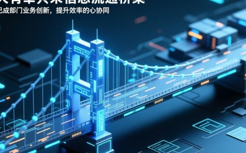 如何实现安全数据交换？关键技术与最佳实践有哪些？