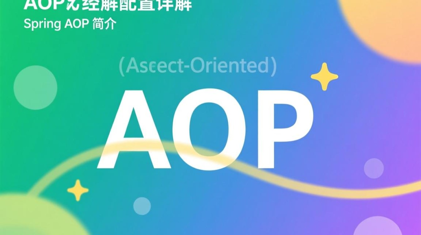 Spring AOP注解配置有何难点？如何高效运用？