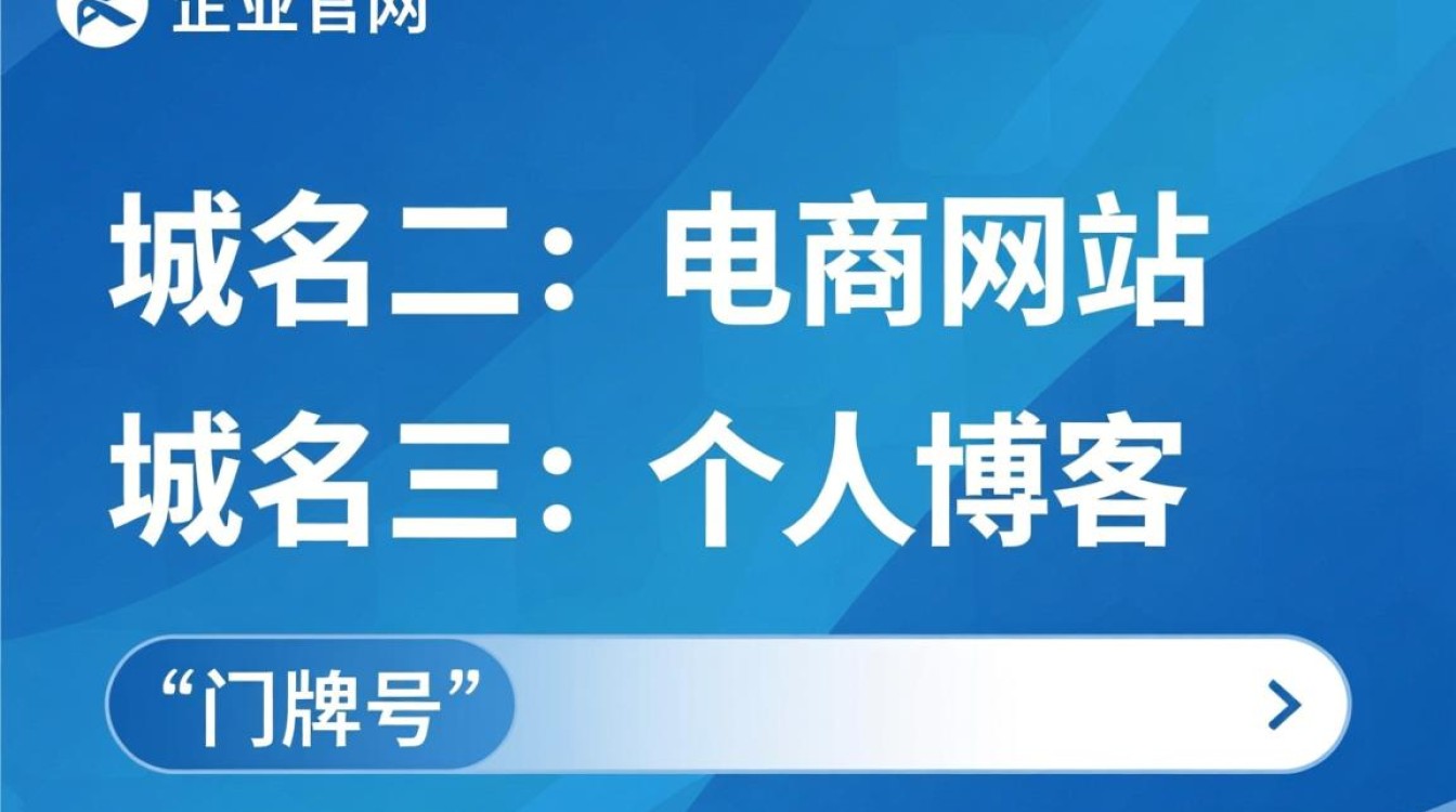 域名一域名二域名三之间有何区别与联系？揭秘三大域名背后的秘密！