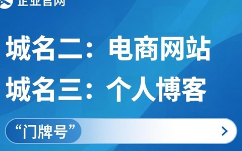 域名一域名二域名三之间有何区别与联系？揭秘三大域名背后的秘密！