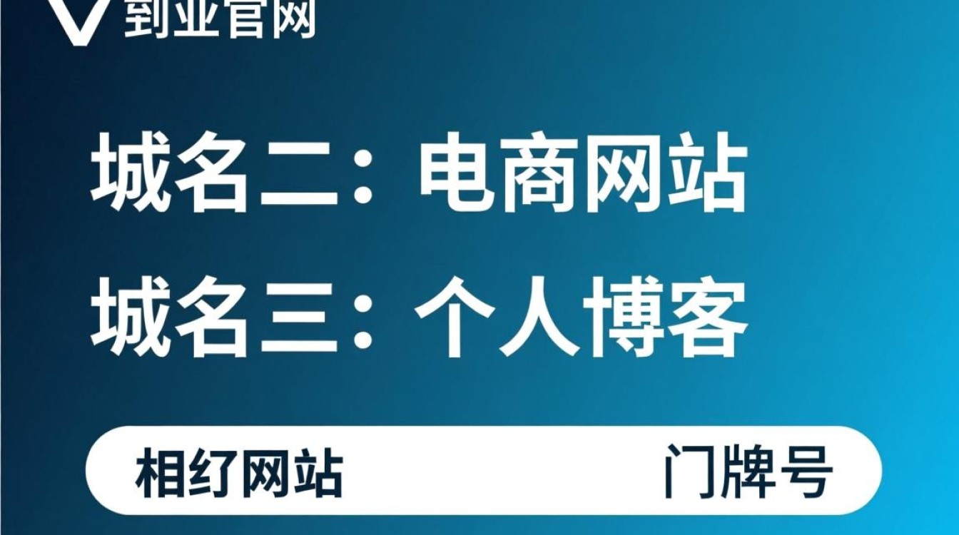 域名一域名二域名三之间有何区别与联系？揭秘三大域名背后的秘密！