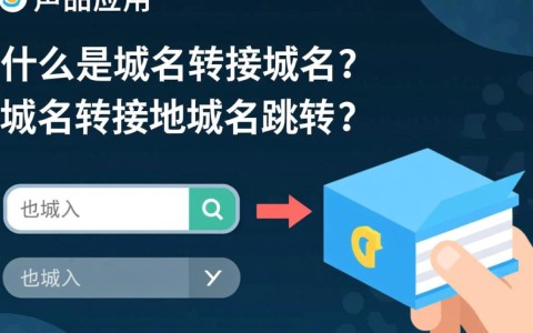 域名转接域名过程中是否存在风险？如何确保域名安全转移？