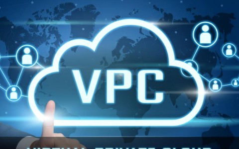 VPC删除API（VPCDeleteVpc）操作中，虚拟私有云的删除流程和注意事项有哪些？