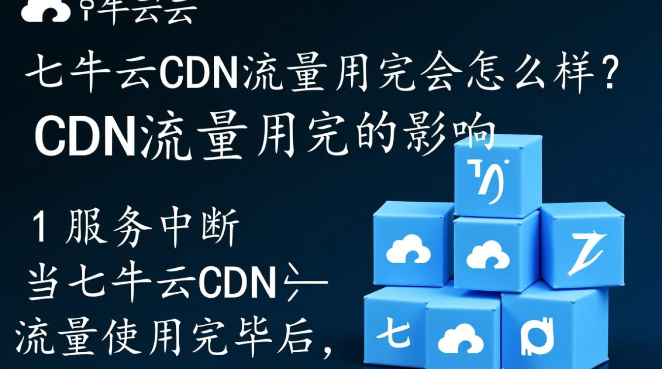 七牛云CDN流量耗尽后，服务会中断还是可续费？影响解析与应对策略！