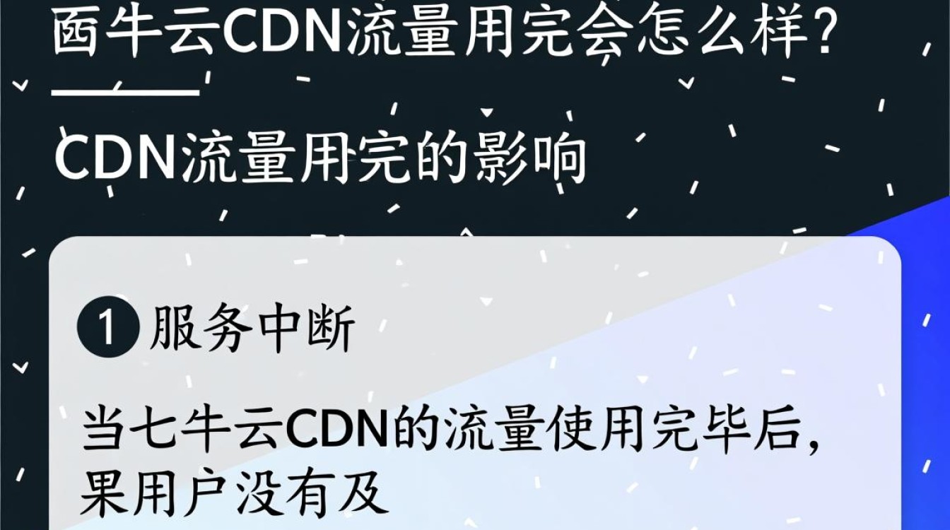 七牛云CDN流量耗尽后，服务会中断还是可续费？影响解析与应对策略！