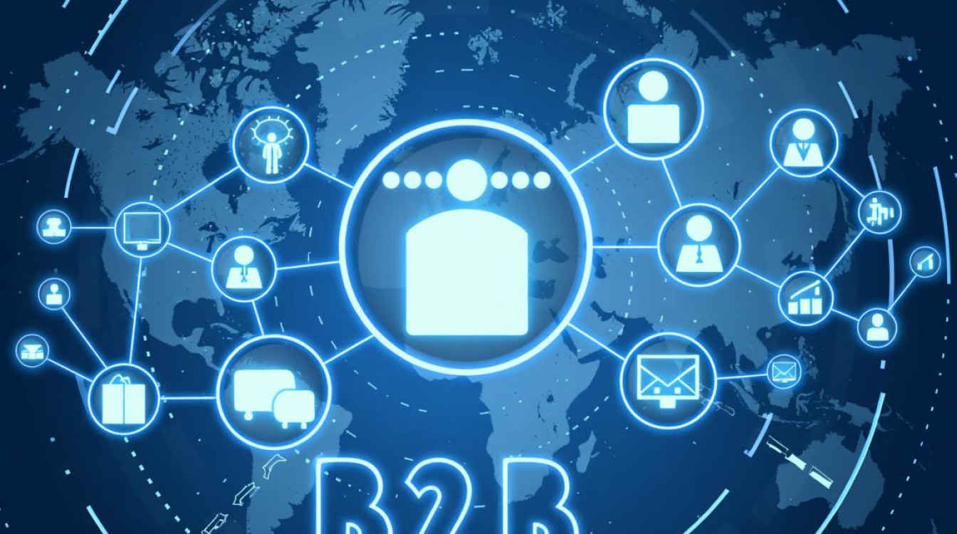 b2b网站系统开发中，如何确保功能全面且用户体验优化的疑问与挑战？