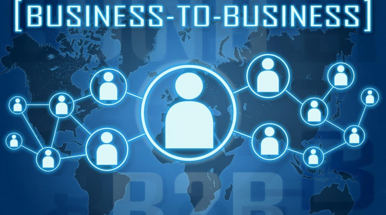 b2b网站系统开发中，如何确保功能全面且用户体验优化的疑问与挑战？