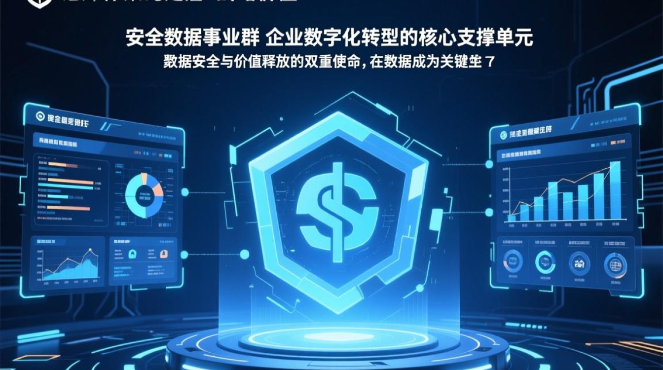 安全数据事业群如何保障企业数据安全与合规？