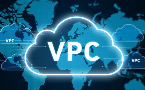 VPC路由创建（CreateVpcRoute）中，虚拟私有云API如何确保路由配置正确无误？