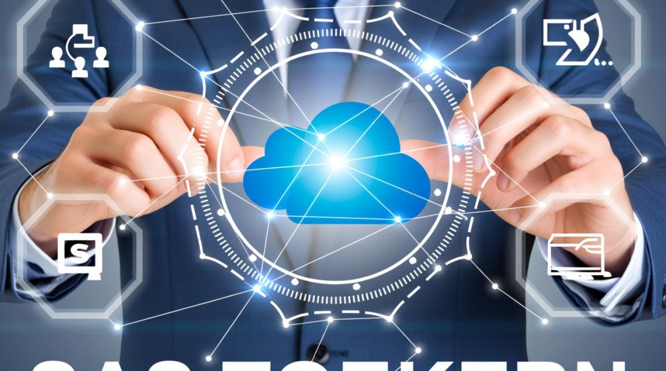 SAS TokenCreateSasToken_凭证管理在地图数据服务API中的应用有何疑问？