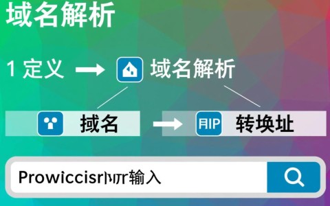 域名解析与绑定有何本质区别？详解两者间关键差异点！