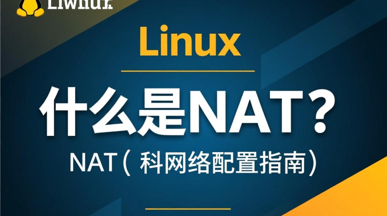 Linux NAT网络配置中，如何确保不同子网间高效通信？