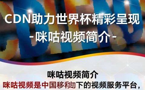 咪咕视频世界杯，中国移动cdn背后藏着哪些技术秘密？