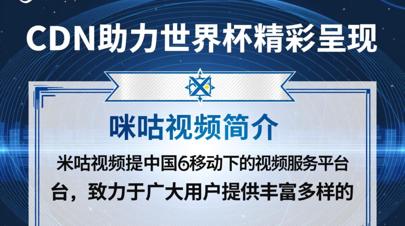 咪咕视频世界杯，中国移动cdn背后藏着哪些技术秘密？