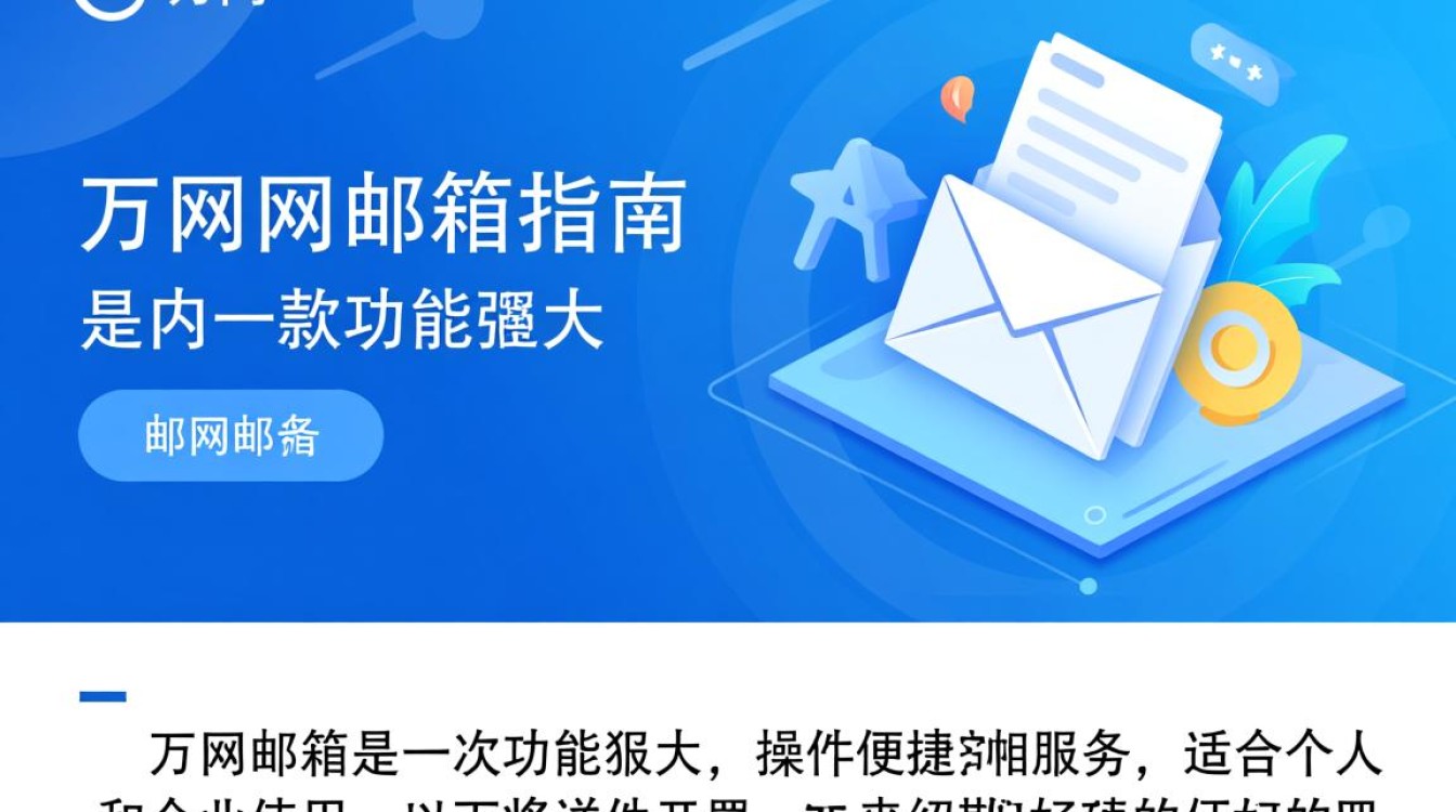 配置万网邮箱时遇到问题？30秒内解决常见难题的技巧分享！