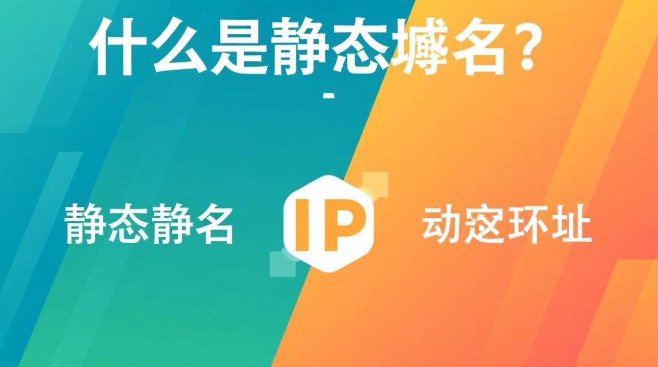 静态域名与动态域名有何本质差异？两者适用场景及优缺点分析？