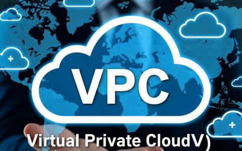 ListFlowLogs API在虚拟私有云中如何高效查询流日志列表？