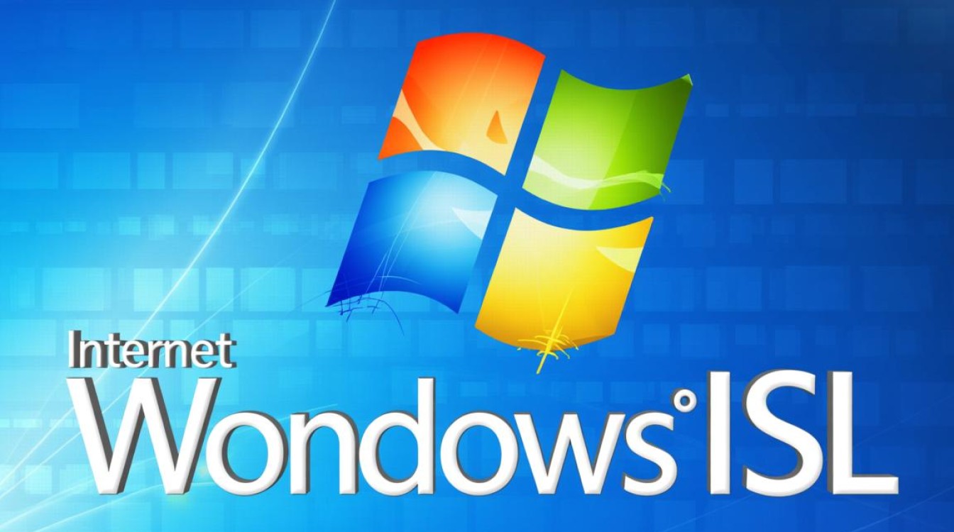 如何优化iis配置网站xp以提升网站性能和用户体验？