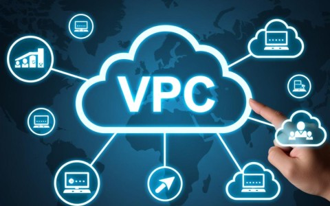 子网关联路由表在虚拟私有云API中具体如何操作和配置？