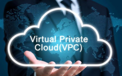 ShowQuota API在查询虚拟私有云配额时，具体操作步骤和注意事项有哪些？