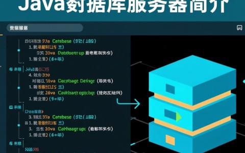 Java数据库服务器源码与Java服务器源码有何区别与联系？