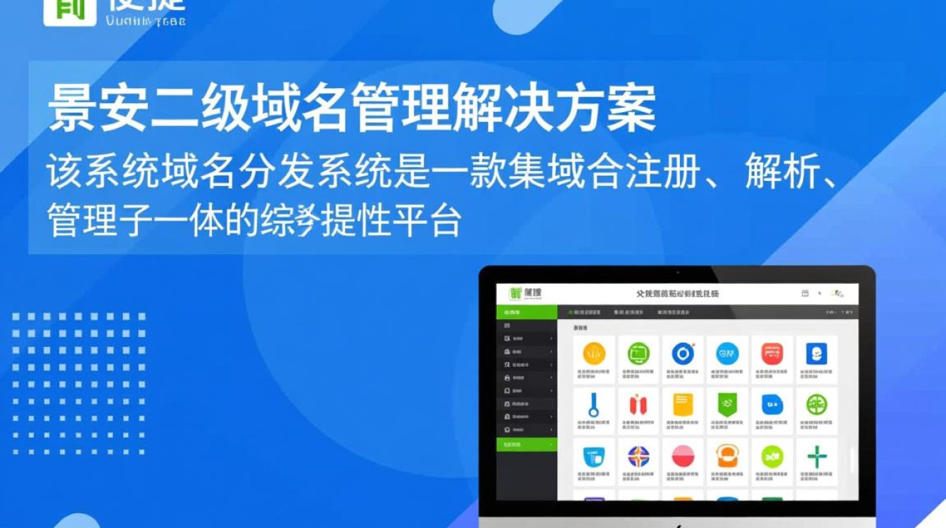 景安二级域名分发系统，如何实现高效、安全的域名管理？