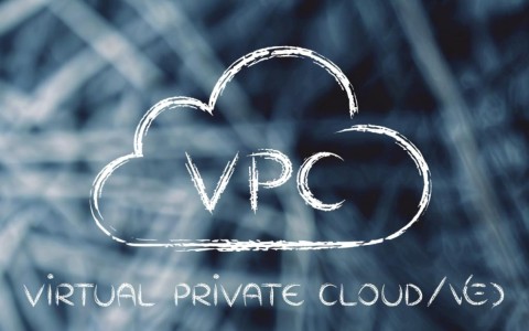 疑惑更新子网（UpdateSubnet）在虚拟私有云API中具体如何操作？