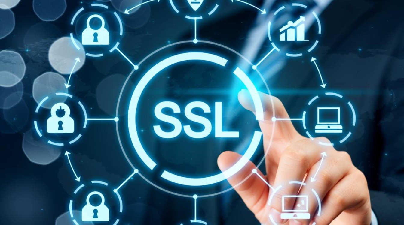 弹性负载均衡API更新SSL证书时,如何确保证书管理流程的稳定性与安全性? 弹性负载均衡API更新SSL证书时,如何确保证书管理流程的稳定性与安全性?