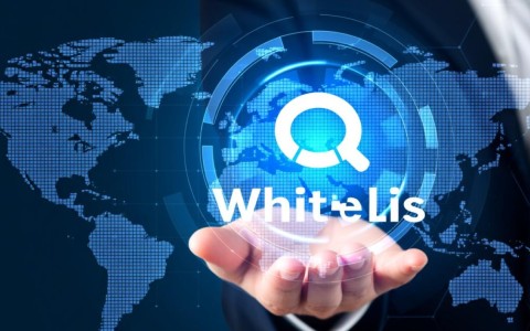 弹性负载均衡API中创建白名单（CreateWhitelist）的具体操作步骤是什么？