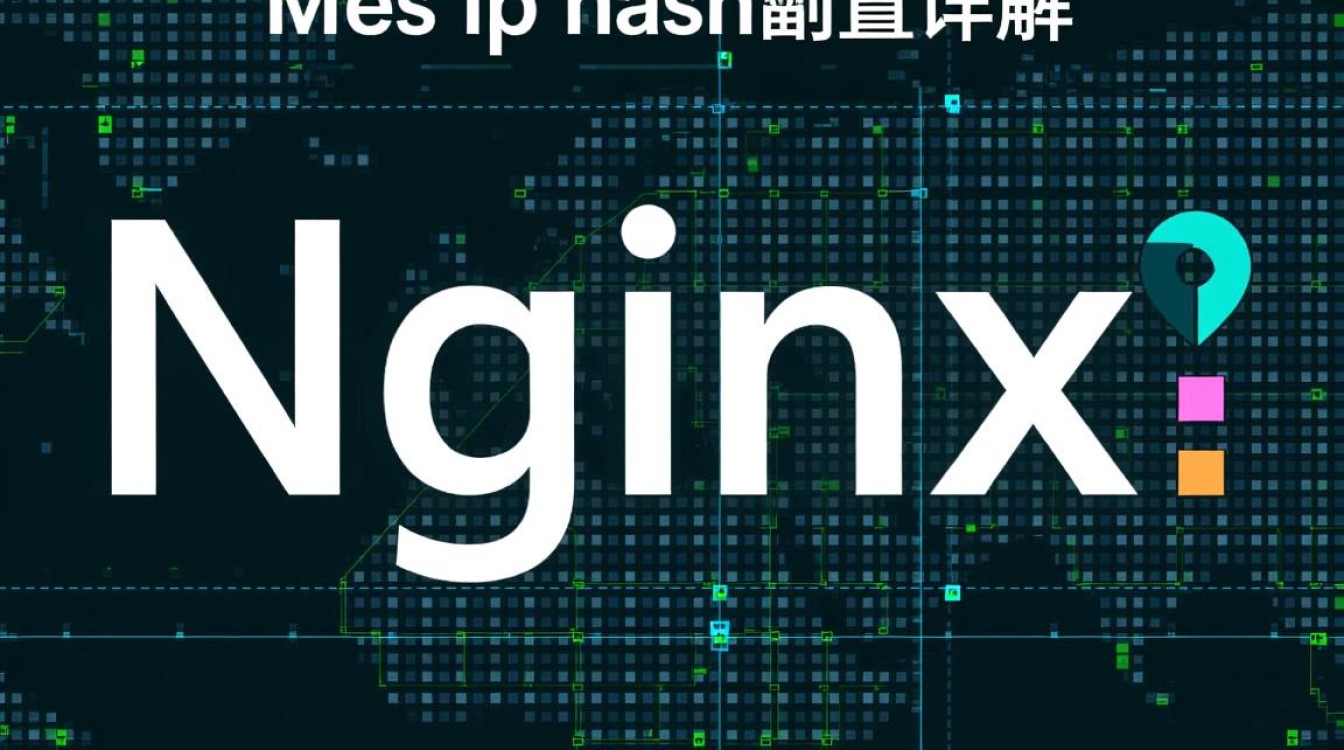 Nginx IP Hash配置如何实现，具体步骤详解？