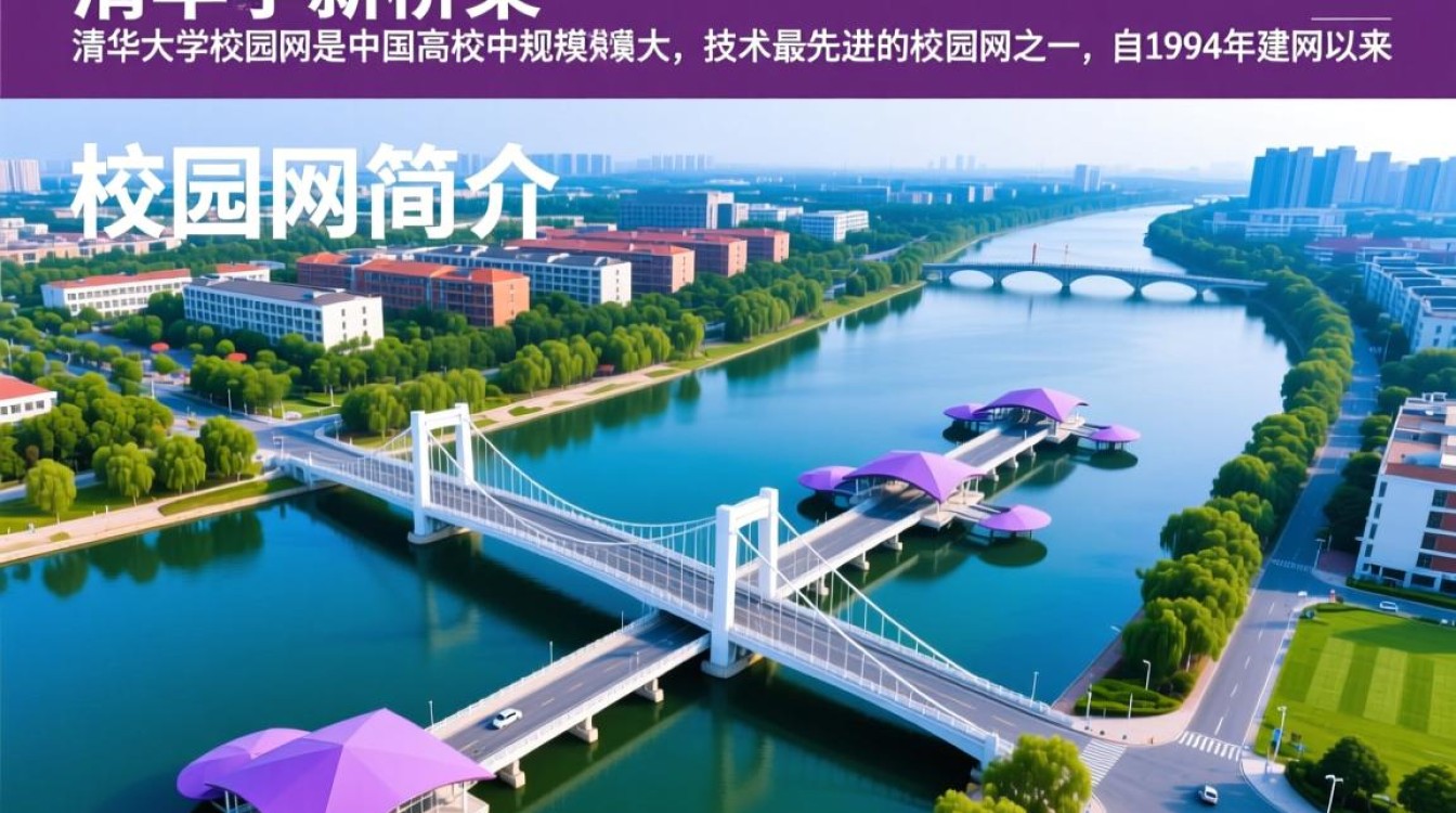 清华大学校园网域名是什么？揭秘该校官方网络入口之谜！