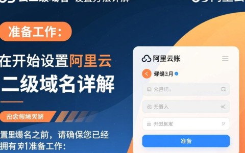 阿里云配置二级域名具体步骤是什么？遇到困难怎么办？