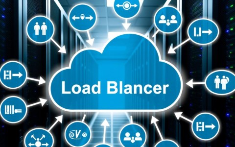 弹性负载均衡API创建负载均衡器（CreateLoadbalancer）操作中存在哪些疑问或挑战？