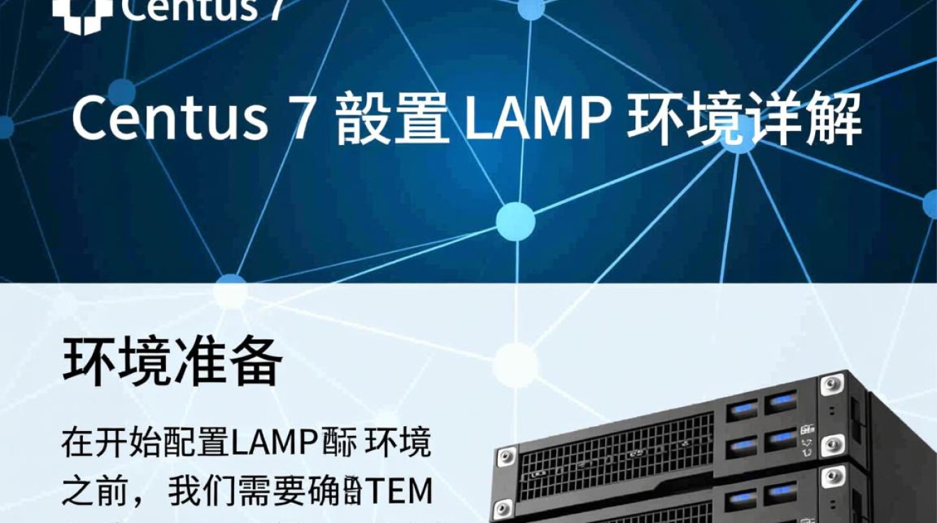 Centos 7 环境下 Lamp 配置步骤详细解析？疑问解答指南！