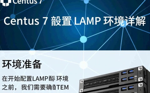 Centos 7 环境下 Lamp 配置步骤详细解析？疑问解答指南！